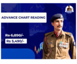 Powerful Trader Advance Chart Reading (Professional) Course 2025