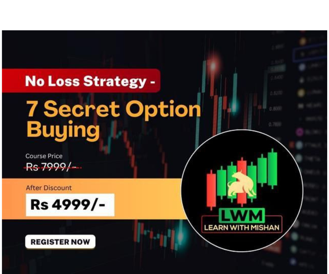 Learn With Mishan Course No Loss Strategy – 7 Secret Option Buying