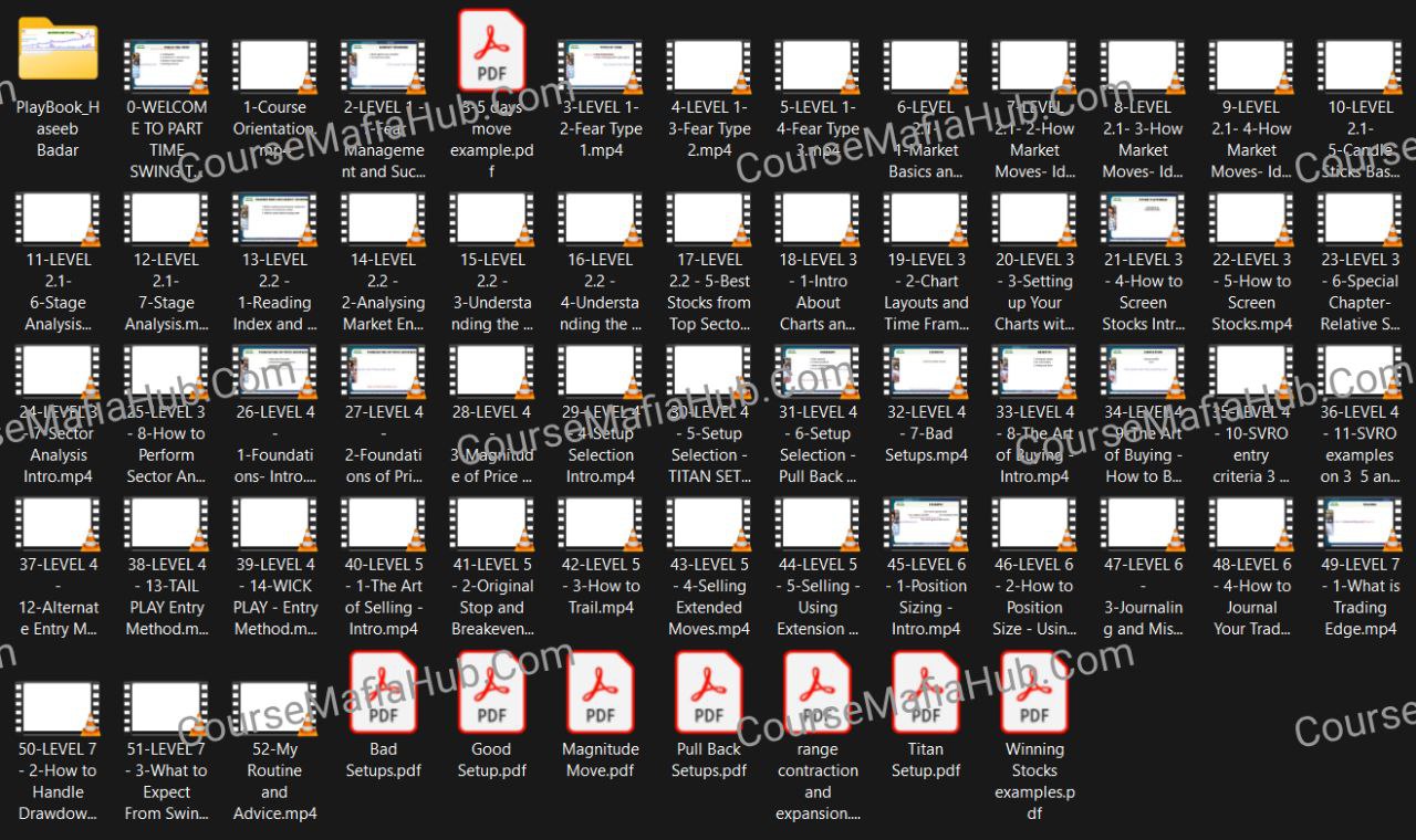 Haseeb Badar Part Time Swing Trader Full Video Course 2026 - Image 2