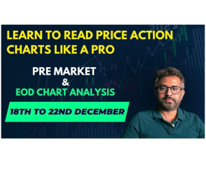 Pivot Call - EOD Analysis