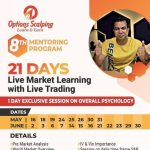Siva Option Scalping – 8th Mentorship Program 2022 Siva Kumar Jayachandran Course