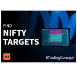 LearnApp WorkShop - Learn to find Nifty targets using Fibonacci