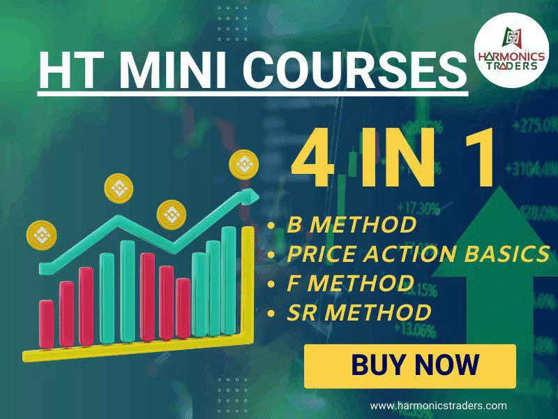 Harmonic Trader HT Mini Courses 4 in 1
