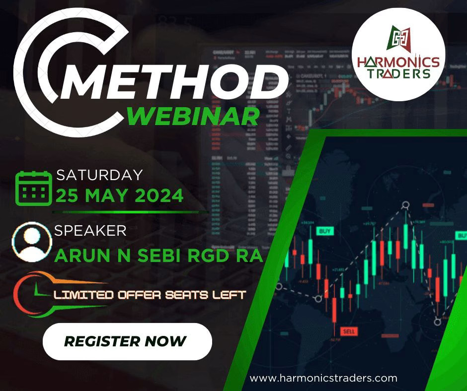 Harmonic Trader C Method
